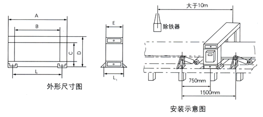 金屬探測儀外形尺寸、安裝示意圖