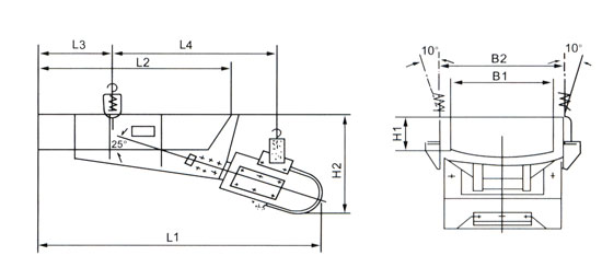 GZ電磁振動給料機(敞口式)外形尺寸